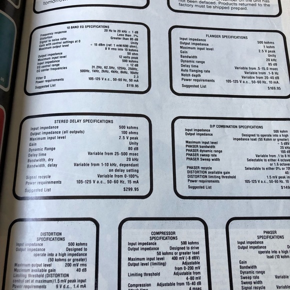 Vintage Guitar Magazines Lot of 10 Guitar Player, Frets, 1979-1983 Duane Allman - Picture 3 of 16